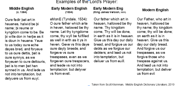 NLP_1